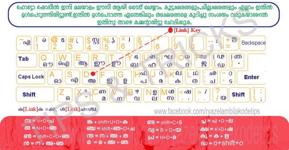 Ism Malayalam Full Download Ism Malayalam Full Download